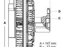 Cupla, ventilator radiator AUDI A6 limuzina (4A, C4), AUDI A8 limuzina (4D2, 4D8), AUDI A6 limuzina (4B2, C5) - BERU LK003