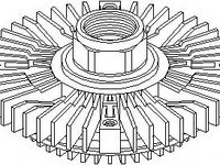 Cupla, ventilator radiator BMW 3 limuzina (E21), BMW 3 limuzina (E30), BMW 3 Touring (E30) - TOPRAN 500 402