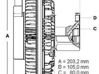 Cupla, ventilator radiator DAF CF 65, DAF CF 75, DAF CF 85 - BERU LK105