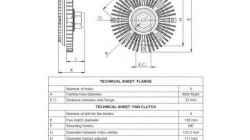 Cupla, ventilator radiator Ford TRANSIT platou / sasiu (E_ _) 1994-2000 #2 098012N