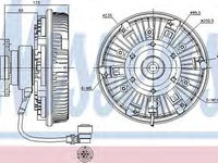 Cupla, ventilator radiator MERCEDES-BENZ ACTROS MP2 / MP3 (2002 - 2016) NISSENS 86077