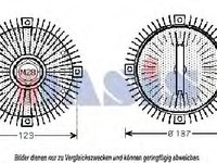 Cupla, ventilator radiator MERCEDES-BENZ C-CLASS limuzina (W202), MERCEDES-BENZ E-CLASS limuzina (W210), MERCEDES-BENZ VITO bus (638) - AKS DASIS 1282