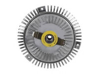 Cupla, ventilator radiator MERCEDES-BENZ SPRINTER 2-t caroserie (901, 902) (1995 - 2006) NRF 49535
