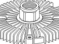 Cupla ventilator radiator / Vascocuplaj FORD TRANSIT caroserie E TOPRAN 302 003