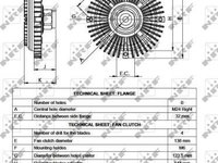 Cupla ventilator radiator / Vascocuplaj FORD TRANSIT caroserie (E_ _) NRF 49520