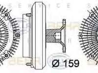 Cupla ventilator radiator / Vascocuplaj TOYOTA LAND CRUISER (PZJ7_ KZJ7_ HZJ7_ BJ7_ LJ7_ RJ7_) HELLA 8MV 376 757-411