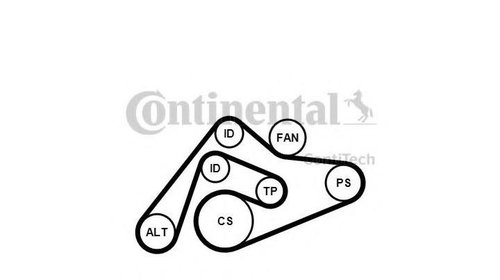 Curea alternator Audi AUDI A6 (4B2, C5) 1997-