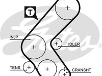 Curea de distributie (5193XS GAT) ISUZU,MAZDA,OPEL,VAUXHALL