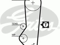 Curea de distributie 5357XS GATES