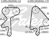 Curea de distributie (5368XS GAT) BEDFORD,LADA,OPEL,VAUXHALL