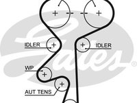 Curea de distributie (5369XS GAT) CHEVROLET,OPEL,VAUXHALL