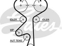 Curea de distributie (5408XS GAT) CHEVROLET,DAEWOO,OPEL,VAUXHALL