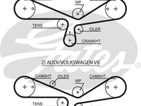 Curea de distributie (5493XS GAT) AUDI,SKODA,VW