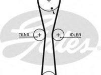 Curea de distributie 5547XS GATES pentru Land rover Freelander Rover 25 Rover 45 Rover Streetwise