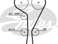 Curea de distributie (5550XS GAT) NISSAN,OPEL,PROTON,RENAULT,VAUXHALL