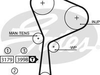 Curea de distributie (5610XS GAT) NISSAN,RENAULT,SUZUKI