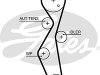 Curea de distributie (5672XS GAT) Citroen,DS,FIAT,FORD,FORD AUSTRALIA,FORD USA,OPEL,PEUGEOT,TOYOTA,VAUXHALL