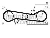 Curea de distributie ALFA ROMEO 145 (930), ALFA ROMEO 33 (905), ALFA ROMEO 33 (907A) - CONTITECH CT581