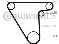 Curea de distributie ALFA ROMEO 155 (167) (1992 - 1997) CONTITECH CT833 piesa NOUA