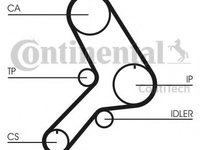 Curea de distributie ALFA ROMEO 155 (167) (1992 - 1997) CONTITECH CT617 piesa NOUA