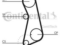 Curea de distributie AUDI 100 (44, 44Q, C3) (1982 - 1991) CONTITECH CT637