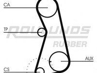 Curea de distributie AUDI 90 (8C, B4), AUDI 80 Avant (8C, B4), AUDI 100 limuzina (4A, C4) - ROULUNDS RUBBER RR1371