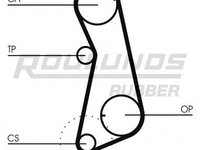 Curea de distributie AUDI 90 (8C, B4), VW ILTIS (183), AUDI 80 Avant (8C, B4) - ROULUNDS RUBBER RR1003