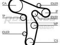 Curea de distributie AUDI A3 (8P1), VW RABBIT V (1K1), AUDI A6 limuzina (4F2, C6) - ROULUNDS RUBBER RR1479