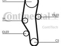 Curea de distributie BMW 3 (E30) (1982 - 1992) CONTITECH CT589