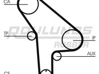 Curea de distributie BMW 3 limuzina (E30), BMW 3 Touring (E30), BMW 5 limuzina (E28) - ROULUNDS RUBBER RR1432