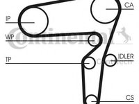 Curea de distributie CADILLAC BLS (2006 - 2020) CONTITECH CT1105