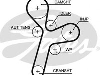 Curea de distributie CHEVROLET LACETTI (J200) (2003 - 2016) GATES 5634XS piesa NOUA