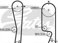 Curea de distributie CHEVROLET MATIZ M200 M250 GATES 5535XS