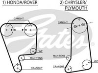 Curea de distributie CHRYSLER CIRRUS GATES 5237XS