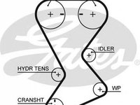 Curea de distributie CHRYSLER CIRRUS GATES T246