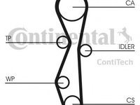 Curea de distributie CITROËN C4 II (B7) (2009 - 2020) CONTITECH CT1140