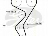 Curea de distributie Citroen BERLINGO I caroserie (M_), Citroen BERLINGO (MF), PEUGEOT GRAND RAID microbus (5F) - TRISCAN 8645 5581xs