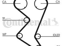 Curea de distributie CITROEN C5 II Break RE AE TB683