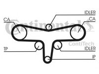 Curea de distributie CITROEN C5 III (RD) (2008 - 2016) CONTITECH CT1117 piesa NOUA