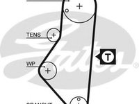 Curea de distributie CITROEN XANTIA (X1) (1993 - 1998) GATES 5215XS piesa NOUA