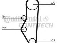 Curea de distributie Citroen ZX (N2), PEUGEOT 205 (741A/C), PEUGEOT 205 Cabriolet (741B, 20D) - CONTITECH CT525