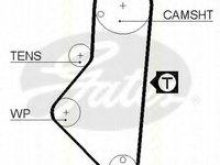 Curea de distributie Citroen ZX (N2), PEUGEOT 205 (741A/C), PEUGEOT 205 Cabriolet (741B, 20D) - TRISCAN 8645 5050xs