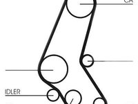 Curea de distributie CONTITECH CT748 Opel Kadett E Hatchback (33, 34, 43, 44) Corsa A Caroserie Corsa B (73, 78, 79) Corsa B Caroserie (73) Vectra B Hatchback (38) Kadett E Combi (35, 36, 45, 46) Vect
