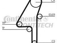 Curea de distributie CT1010 CONTINENTAL CTAM pentru Volvo V60 Volvo C30 Volvo C70 Volvo S40 Volvo V50 Volvo S80 Volvo Xc90 Volvo V70 Volvo S60 Volvo Xc60 Volvo Xc70 CitroEn C8 Volvo V40