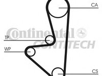 Curea de distributie CT1066 CONTINENTAL CTAM pentru Peugeot 306 CitroEn Saxo CitroEn Berlingo Peugeot 106 Peugeot Partner Peugeot Ranch Peugeot Grand Peugeot 206 CitroEn C3 CitroEn C2 Peugeot 206