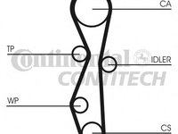 Curea de distributie CT1091 CONTINENTAL CTAM pentru Peugeot 508 Fiat Scudo Ford Galaxy Ford S-max Ford Focus Peugeot 307 Peugeot 407 Volvo S40 Volvo V50 CitroEn C4 CitroEn C5 Peugeot 607 CitroEn C8 Peugeot 807 Volvo C30 CitroEn Dispatch CitroEn Jumpy