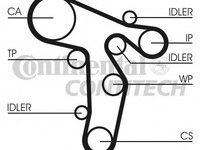 Curea de distributie CT1134 CONTINENTAL CTAM pentru Vw Jetta Vw Vento Vw Tiguan Audi Q5 Vw Cc Vw Passat Audi A3 Audi A6 Vw Golf Vw Rabbit Seat Leon Seat Altea Vw Bora Audi A4 Vw Beetle Vw Novo Seat Toledo Skoda Laura Skoda Octavia Skoda Superb Audi T