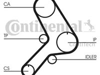 Curea de distributie CT617 CONTITECH pentru Alfa romeo 155 Alfa romeo 145 Alfa romeo 146