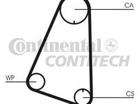 Curea de distributie CT633 CONTINENTAL CTAM pentru Audi 50 Audi 80 Vw Polo Vw Derby Vw Golf Vw Rabbit Vw Jetta Vw Dasher Vw Passat Vw Carat Vw Corsar Vw Quantum Vw Santana Vw Scirocco