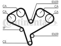 Curea de distributie CT884 CONTINENTAL CTAM pentru Opel Vectra Opel Calibra Opel Omega Opel Sintra